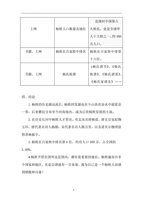 关于杨姓的历史和现状的研究报告1doc2页
