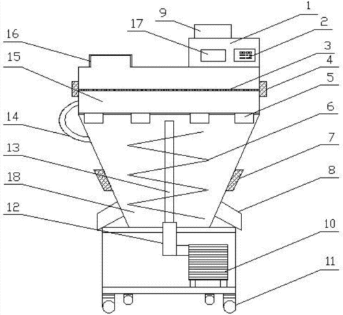 饲料搅拌机制造技术