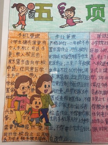 五项管理手抄报/五项管理小报