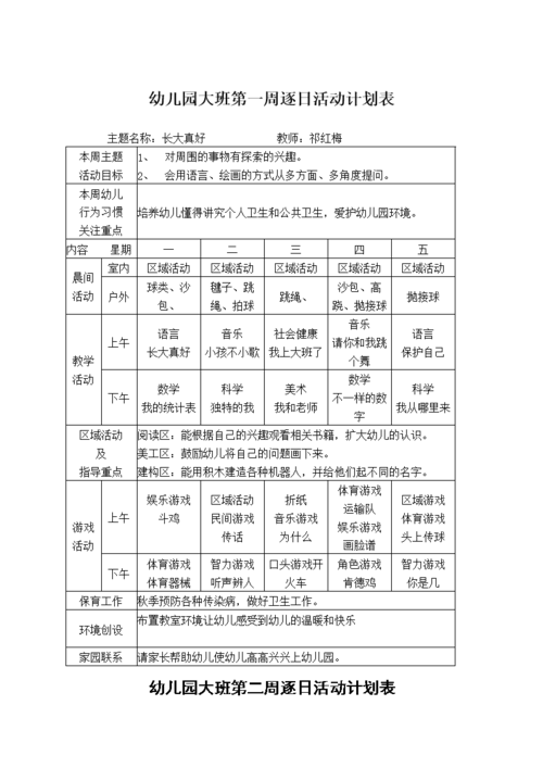 2015大班周计划表 .doc