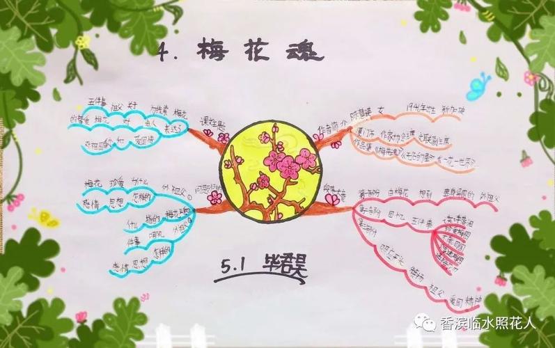 《梅花魂》思维导图 资料汇编——优秀作业是班级的财富,应该共享.