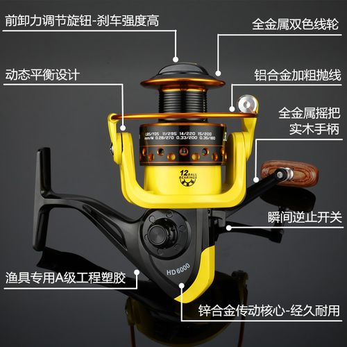 轴全金属头线杯抛竿轮矶钓渔轮纺车轮海竿鱼线轮矶钓轮包邮 12 送线