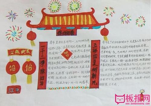 燃福贺岁庆新年手抄报 新年手抄报