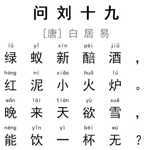 每天读一首诗:白居易《问刘十九 》