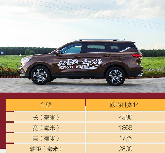 新品牌的成熟作品 试驾欧尚科赛1°280t gdi