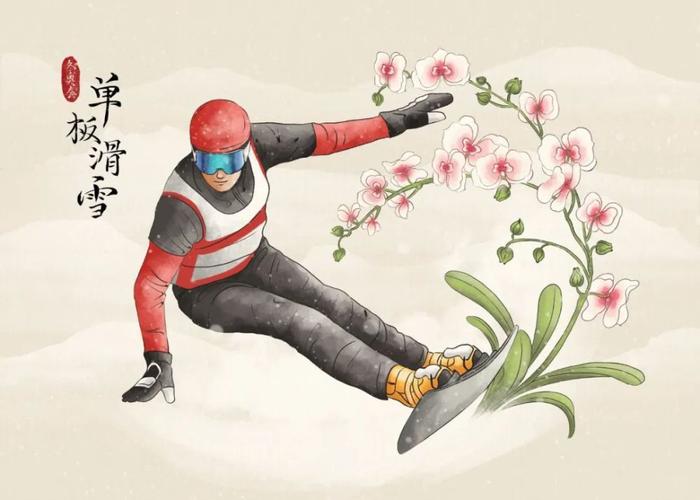 少儿美术汇冬奥会主题儿童画教程一起来画冰墩墩和雪容融吧