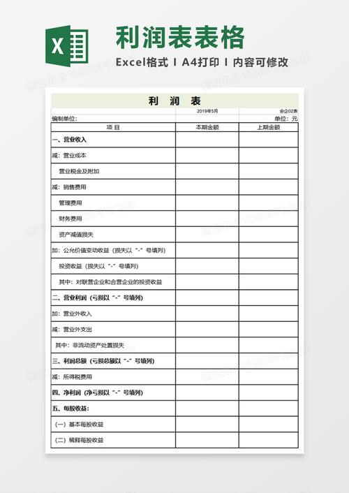 最新利润表格模板excel模板