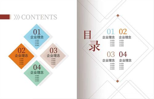 画册目录的如何排版才显的比较高大上