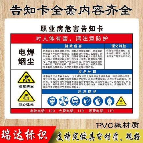 注意防尘安全警示牌 安全标识牌 电焊烟尘职业丙危害告知牌卡