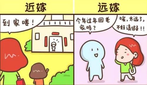 当初不顾父母反对,远嫁的你后悔了吗?