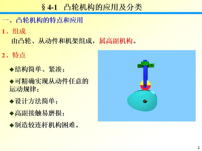 第四章 凸轮机构和其设计.ppt