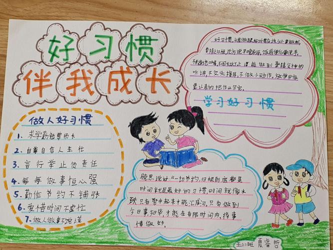 五(1)班夏睿哲同学的手抄报作品