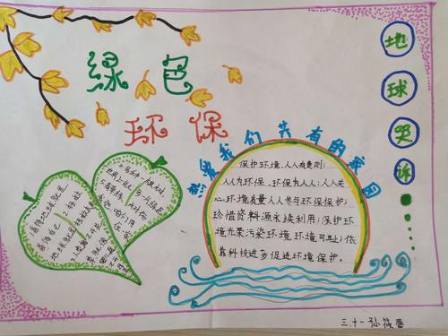 环境教育手抄报——肥城师范附小2016级11班