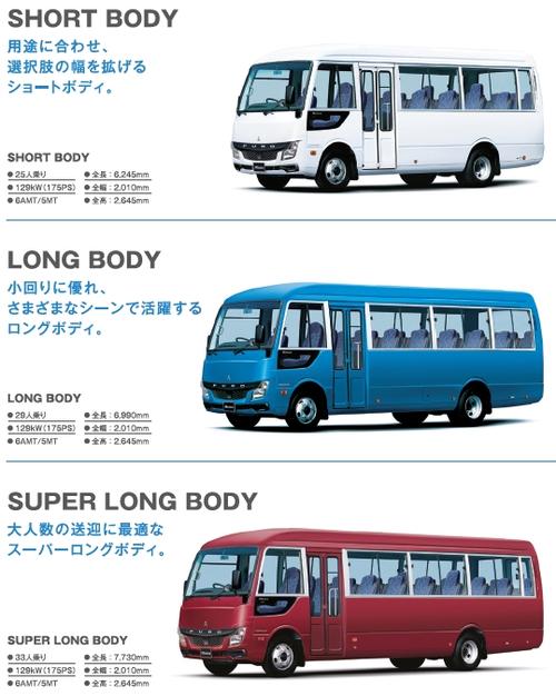 三菱扶桑 新一代rosa