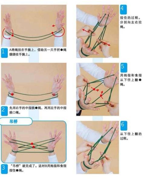 民间游戏《翻花绳》