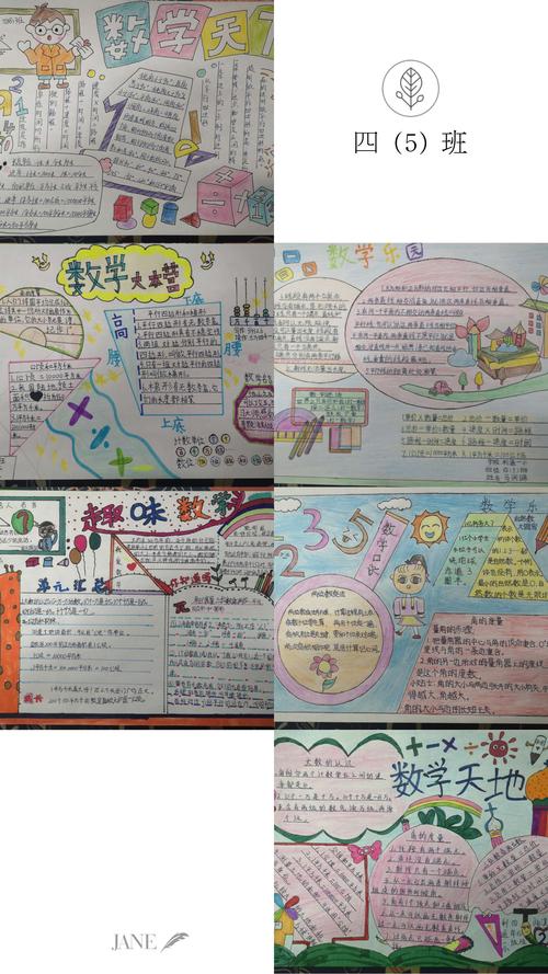 手指绘精彩 数学趣相伴——利通一小四年级数学特色作业纪实