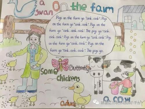 关于myfarm手抄报 手抄报简单又好看