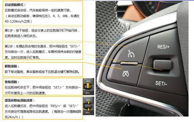 宝骏510 简易操作说明