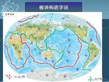 大陆板块