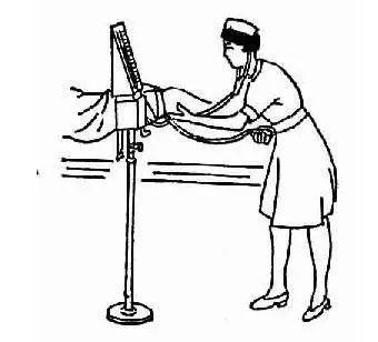 不清楚这几点,别说你会量血压