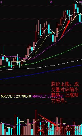 康缘药业