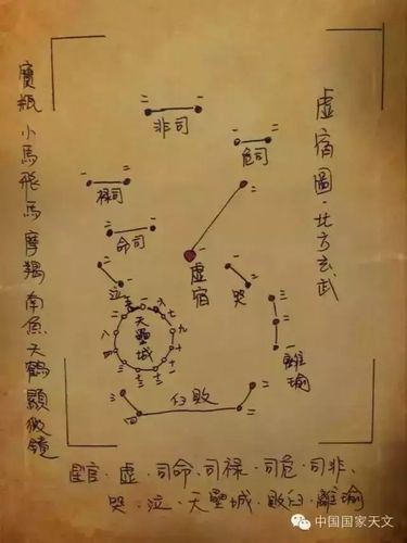 【中国古代星象】北方玄武七宿_织女星