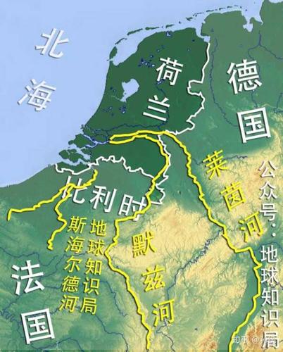 荷兰是个怎样的国家?