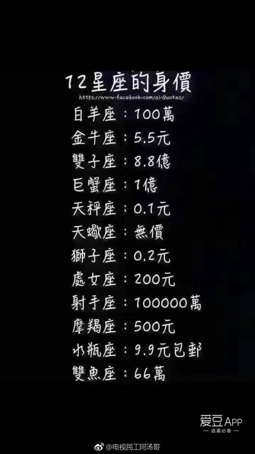 看来只能买一打王俊凯回家了! 大家都是什么星座呢?身价多少呢?