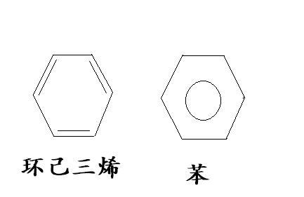 可以认为它是苯的共振结构中的一种极限形式. 评论| |采纳