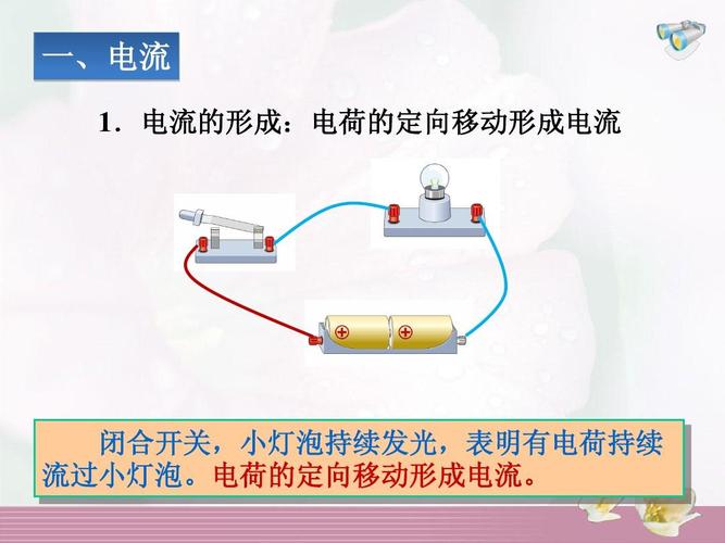 2《电流和电路》(系列版)ppt