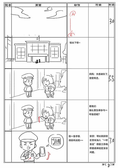 一套公益广告分镜头台本设计/分镜头设计