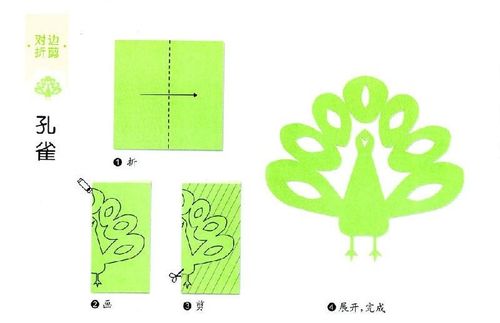 对称动物剪纸图案及方法8