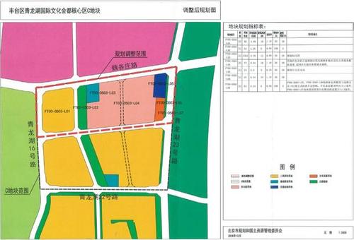 丰台王佐,卢沟桥两大项目获批!快看看在你家附近吗