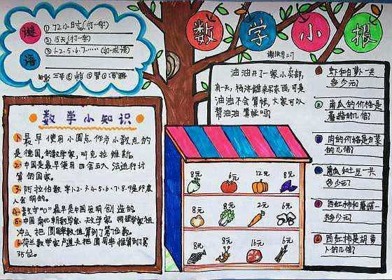 数学中的秘密手抄报 小学中秋节手抄报