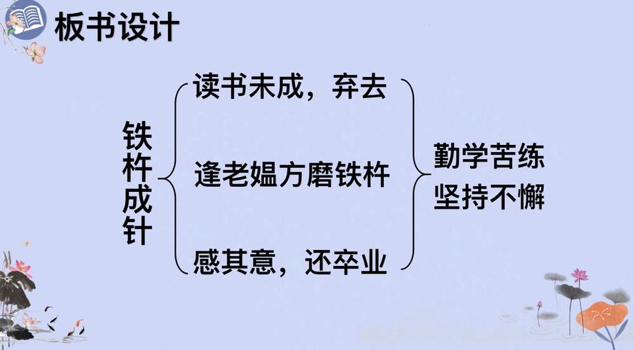 功夫不负 铁杵成针——记荷叶塘小学语文组教研活动