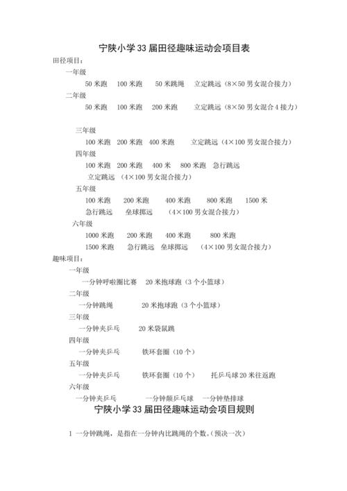宁陕小学33届田径趣味运动会项目规则1