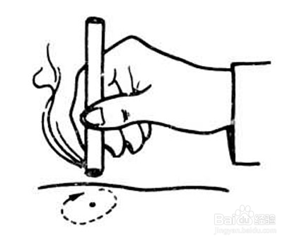 艾灸的基本方法