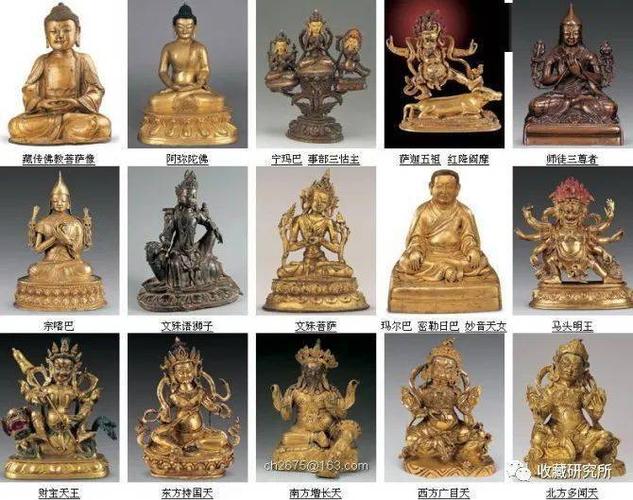 史上最全佛像名称图鉴收藏版