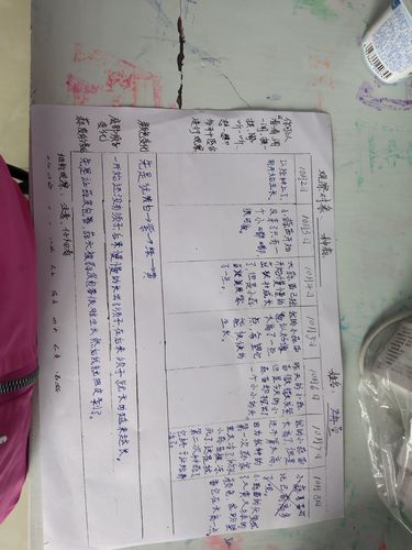 这个是我做的小蒜苗观察记录表.