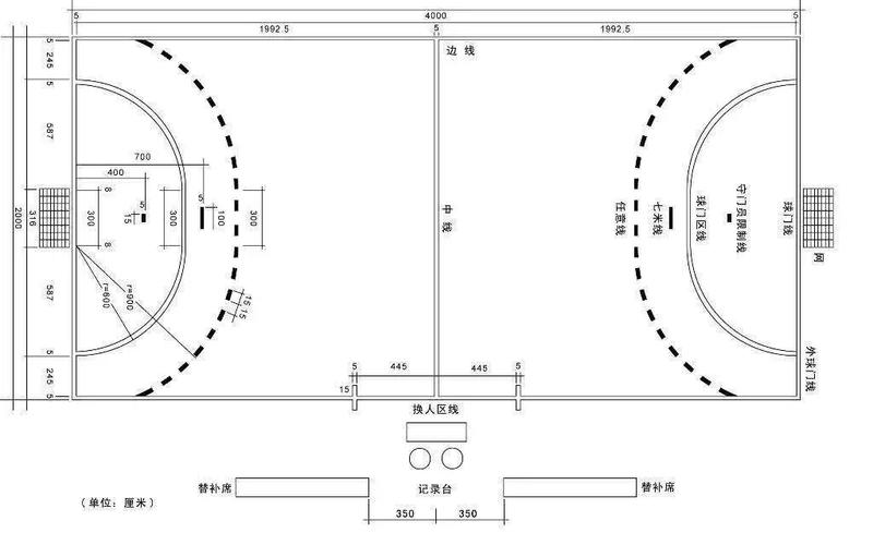 标准手球场是这样的塞浦路斯手球场南宁师范大学五合校区一片手球场地