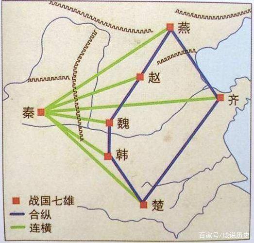 苏秦张仪,合纵连横