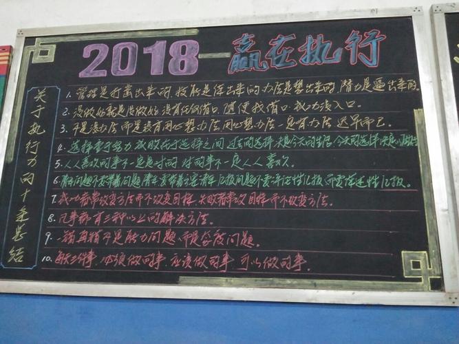 车间管理板报