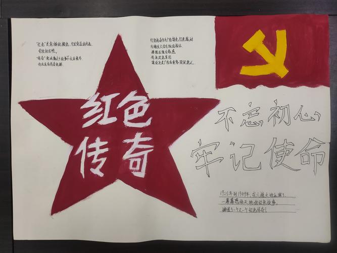 传承红色基因 弘扬革命精神——樟木高中开展2020年