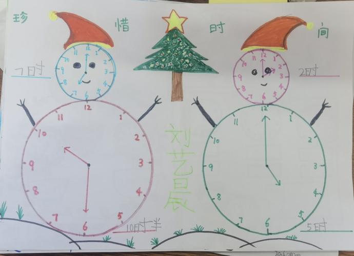 那么认识时间就认识钟表开始吧!