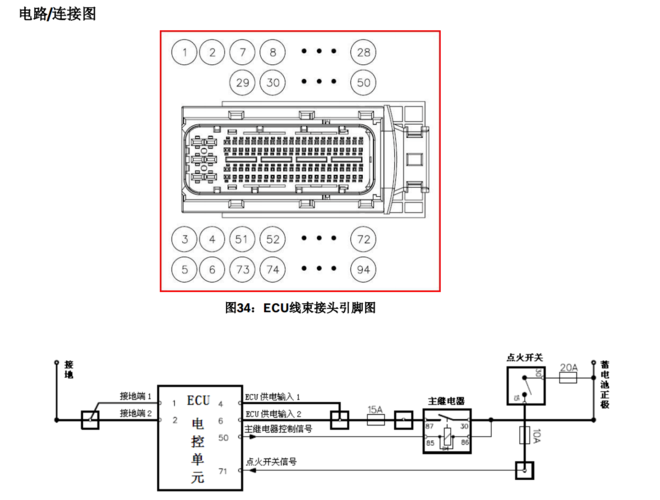 edc17c55针脚定义