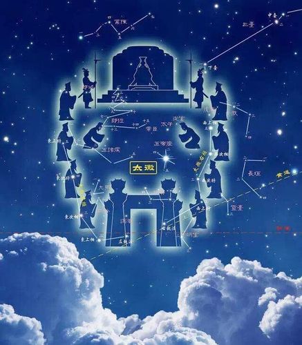 卢sir对《中国古代文化常识(插图修订第4版)》的笔记(4)