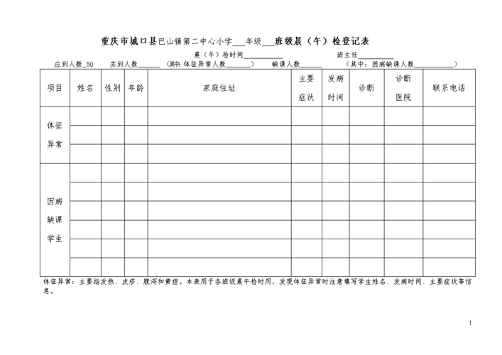 巴山二小晨午检查表.doc