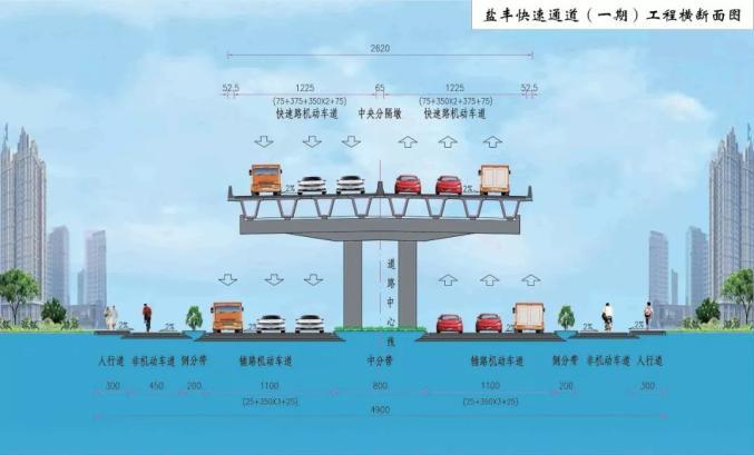 盐丰快速通道,建设按下"加速键"!