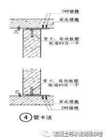 蒸压加气混凝土alc板的施工及验收要求