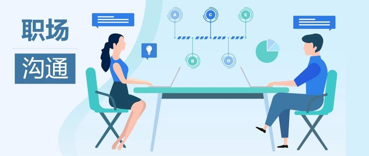 改掉职场沟通的坏习惯,先从戒掉这8句话开始 [沟通]   我最近在读一本